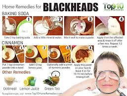 Pin On Helpful Hints