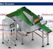 High Speed Bottle Cap Counting Machine Manufacturer