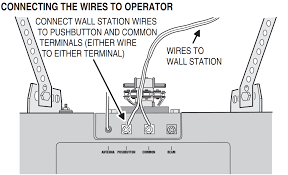 I used a chamberlain universal garage door opener that i found at lowes. Linear Ldo33 Ldo50 Belt Drive Or Chain Drive Wiring Openers Garadget Community