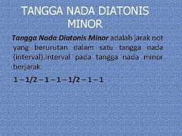 We did not find results for: Tangga Nada Kromatis Nada Enharmonis Dan Praktek Pianika