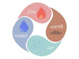 相性はエレメントが重要！星座占いで好きな人との相性を調べよう | 無料占い Picora