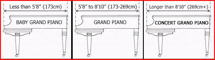 Piano History Aa Piano Tuners Uk Tel 0791 485 4072