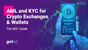 Kyc is how financial institutions verify a customer's identity, making sure they aren't on any prohibited sanctions lists and helps to ensure criminals do not use financial institutions for money laundering. The 2021 Guide To Aml And Kyc For Crypto Exchanges Wallets Getid