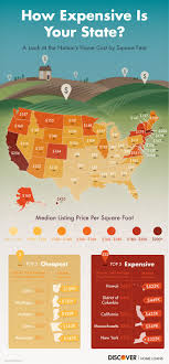 Average Price Per Square Foot Map Discover Home Loans Mortgage Marketing Map Real Estate Buying