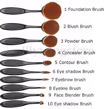 Oval Makeup Brush Chart Makeupview Co