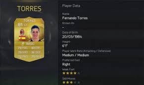 At the time, both fiorentina and juventus boasted their own individual quality. Fifa 15 Goal Scorers Top 10 Serie A
