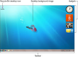 More images for desktop icons » How To Add Desktop Icons In Windows 7 Dummies