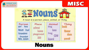 Proper nouns identify an individual, while common nouns refer to a class of things. Nouns What Are Nouns Types Of Noun Teaching Resources Facebook