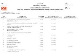 We did not find results for: Crystal Reports Activex Designer Rnc063 Rpt Companies Registry