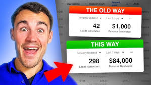 How to Build a Facebook Retargeting Strategy off Video Views