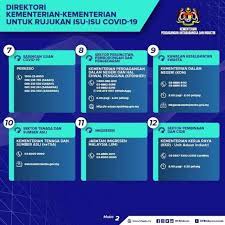 Maybe you would like to learn more about one of these? Direktori Pertanyaan Dan Rujukan Tentang Isu Isu Covid 19 Dan Pkp 3 0