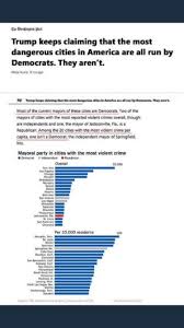 Robert Peppelman (@rpeppelman)