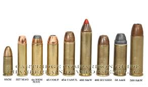 15 prototypic handgun bullet caliber size chart