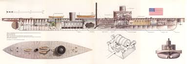 The dunderberg was designed by john lenthall and built by w.h. Warship Weapons And Warfare Page 41
