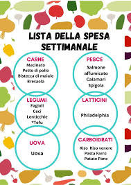 Contenere le spese senza rinunciare alla buona cucina è possibile: Valentina Rossi Autore Presso Valentina Rossi