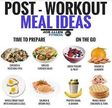 31 Ideas For Fitness Motivacin Tips Food Diet Plans Food Fitness Post Workout Food Workout Food Food