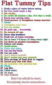 Pin On Diet Weight Loss