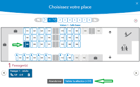 Bonjour, je suis étudiant en design global recherche et innovation. Ouigo Le Tgv Low Cost Oui Sncf