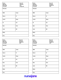 One patient per template nursing brain sheet organized and intuitive template, with hourly event tracker. Nursing Brain Sheet Templates Drone Fest