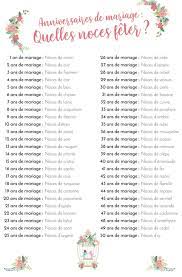 Les Anniversaires De Mariage Anniversaire De Mariage 13 Ans De Mariage 39 Ans De Mariage