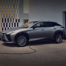 Image result for Either 2024 RZ