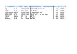 Model cerere de chemare in judecata contencios administrativ model certificat de nastere romanesc model cerere incetare spatiu comercial 154 mp parter zona calea turzii cladire birou clasa a spatiu comercial de inchiriat in cluj napoca judetul cluj x1ka1407q 2. Lista Statii Omv Ozonfix Pdf