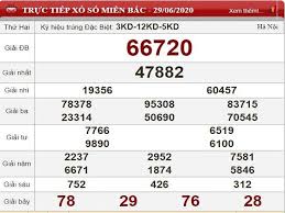 Thống Kê Kết Quả Xổ Số Miền Bắc 100 Ngày Bảng Tổng Hợp Thống Ke Kqxsmb Xổ Số Miền Bắc Ngay 30 06 Chuẩn Xac La Chơi Dan Theo Dự đoan Sx Miền Bắc Ngay 30 06 Vi Dựa Tren Tỷ Lệ 1 100 Trong 2020
