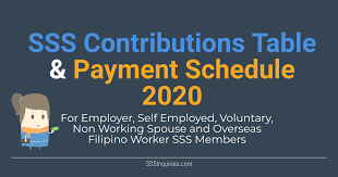 The sss contribution table guides you on the amount that you should pay as a member of the sss. Sss Contributions Table And Payment Deadline 2020 Sss Inquiries