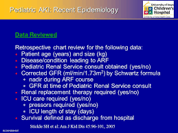 Aki In Pediatrics Patrick D Brophy Md Associate Professor