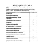 Acquire the mitosis practice worksheet answer key link that we pay for here and. Meiosis Worksheetssolutions Pdf Meiosis Review Worksheet Part 1 Vocabulary Answer The Following Question Using The Best Vocabulary Word Diploid 1 A Course Hero