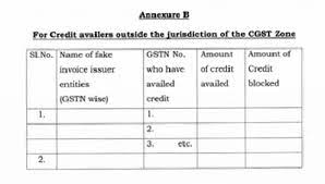 For claiming input tax credit, one must occupy a tax invoice or a debit note which is issued by a registered dealer. New Gst Rule 86a Input Tax Credit Can Be Blocked Under Gst Baba Tax