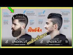 ทรงผม อ นเดอร ค ท i undercut เป นแบบไหน เส นผมแบบไหนไม ควรต ด youtube ทรงผม