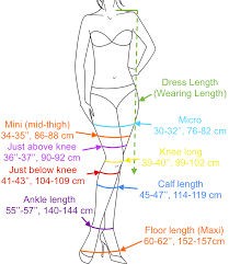 Dress Length Guide