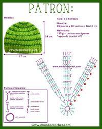 Gorro Simple Rayado Crochet Baby Hats Crochet Kids Hats Crochet