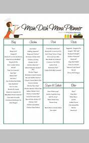 Cheap Recipe Ideas Fast And Cheap Meals Cheap Meals For 4 On A Budget 20190601 Meal Planning Menus Cheap Meals For 4 Monthly Meal Planning