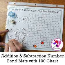 55 True Addition Number Chart