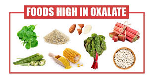A List Of 112 Foods High In Oxalate Oxalic Acid