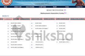 Undergraduate degree programs include last date of form submission 23rd july entry test should be held on 17 august list of eligible applicants. Vnsgu Results 2020 Semester Evaluation Exam Schedule Revaluation