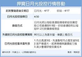 And siliconware precision industries co., ltd. 4 16 æ—¥æœˆå…‰æŠ•æŽ§æŽ›ç‰Œè¡Œæƒ…å•Ÿå‹• Justyou