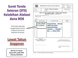 Surat ini juga digunakan untuk demikianlah surat permohonan bantuan dana ini kami buat dan sampaikan. Surat Tanda Setoran Sts Kelebihan Alokasi Dana Bos Ppt Download
