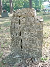 Faulkner County, Arkansas Census and History by Sondra Johnson