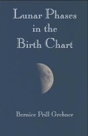 Lunar Phases In The Birth Chart