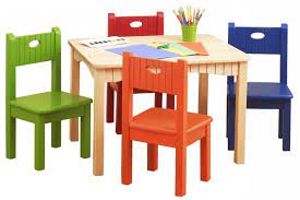 Ikea cocuk masa sandalye modelleri13 3478407 dekorcenneti com ikea koltuklar sandalye. Ikea Cocuk Masa Sandalye Modelleri 2021 Dekorcenneti Com