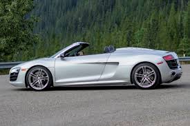 Image result for Ice Silver 2011 R8