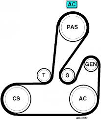 Je pense que ce sera une déception pour le mélange des films. Changer Une Courroie D Alternateur Renault Clio 2 Essence Auto Evasion Forum Auto