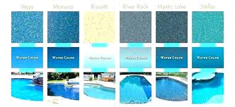 Pool Plaster Colors Coloring Beefly Me
