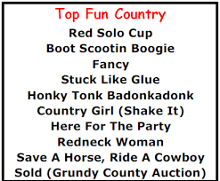 Sing whenever you want using lucky voice's vast database of karaoke songs. Top Karaoke Songs Best Fun Country Karaoke Songs Karaoke Songs Songs Karaoke