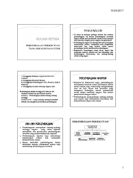 Kaitan yang rapat dengan pengenalan etnik. 3 Perlembagaan Persekutuan Tiang Seri Hubungan Etnik Compatibility Mode