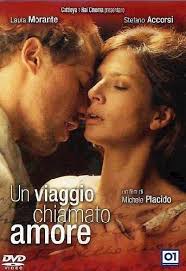 Italy Box Office 2002