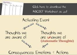 Disputing intervention reframe the situation. Abcde Rebt Worksheet Printable Worksheets And Activities For Teachers Parents Tutors And Homeschool Families